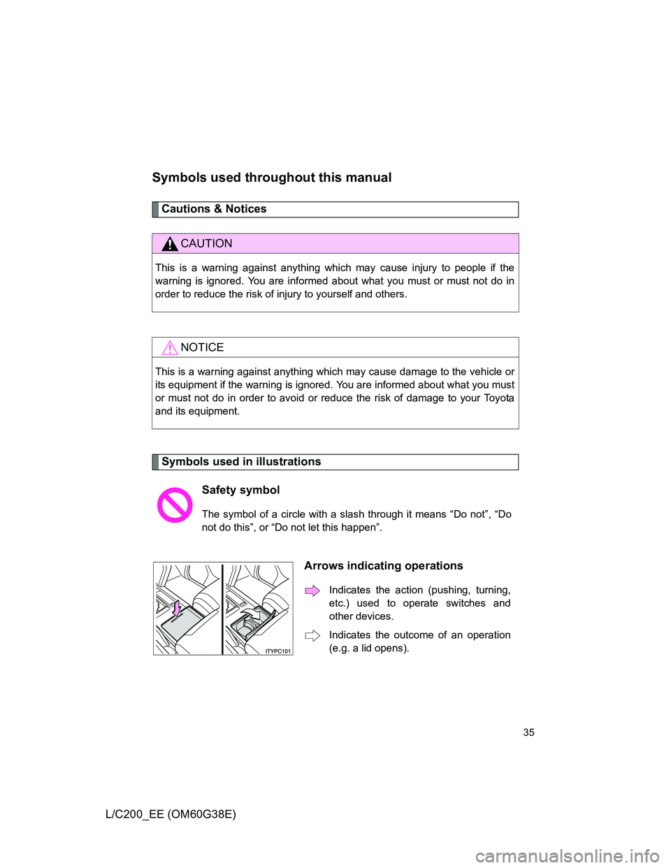 TOYOTA LAND CRUISER 2012 Owners Guide 35
L/C200_EE (OM60G38E)
Symbols used throughout this manual
Cautions & Notices 
Symbols used in illustrations
CAUTION
This is a warning against anything which may cause injury to people if the
warning