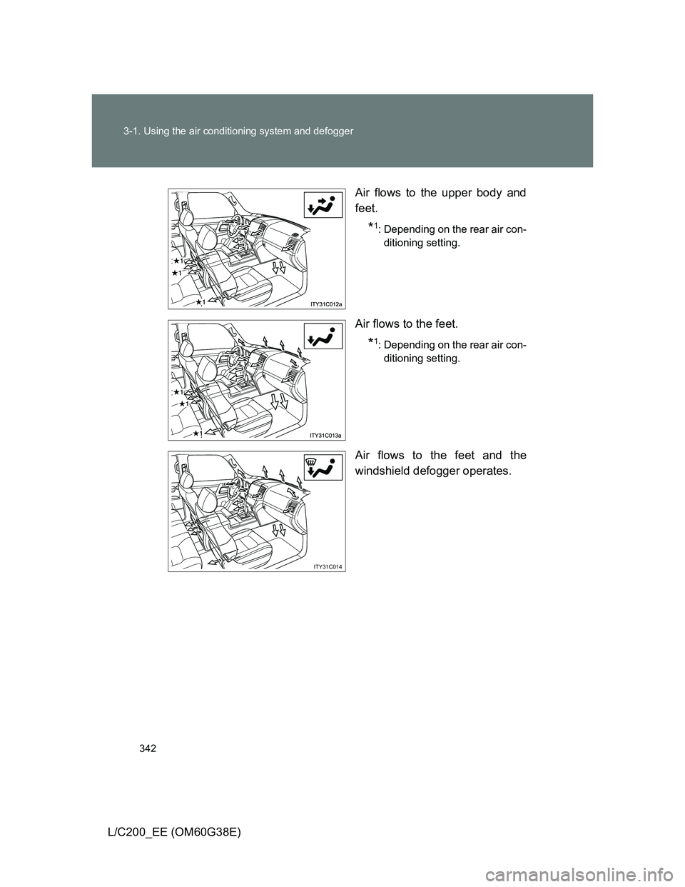 TOYOTA LAND CRUISER 2012  Owners Manual 342 3-1. Using the air conditioning system and defogger
L/C200_EE (OM60G38E)Air flows to the upper body and
feet.
*1: Depending on the rear air con-
ditioning setting.
Air flows to the feet.
*1: Depen