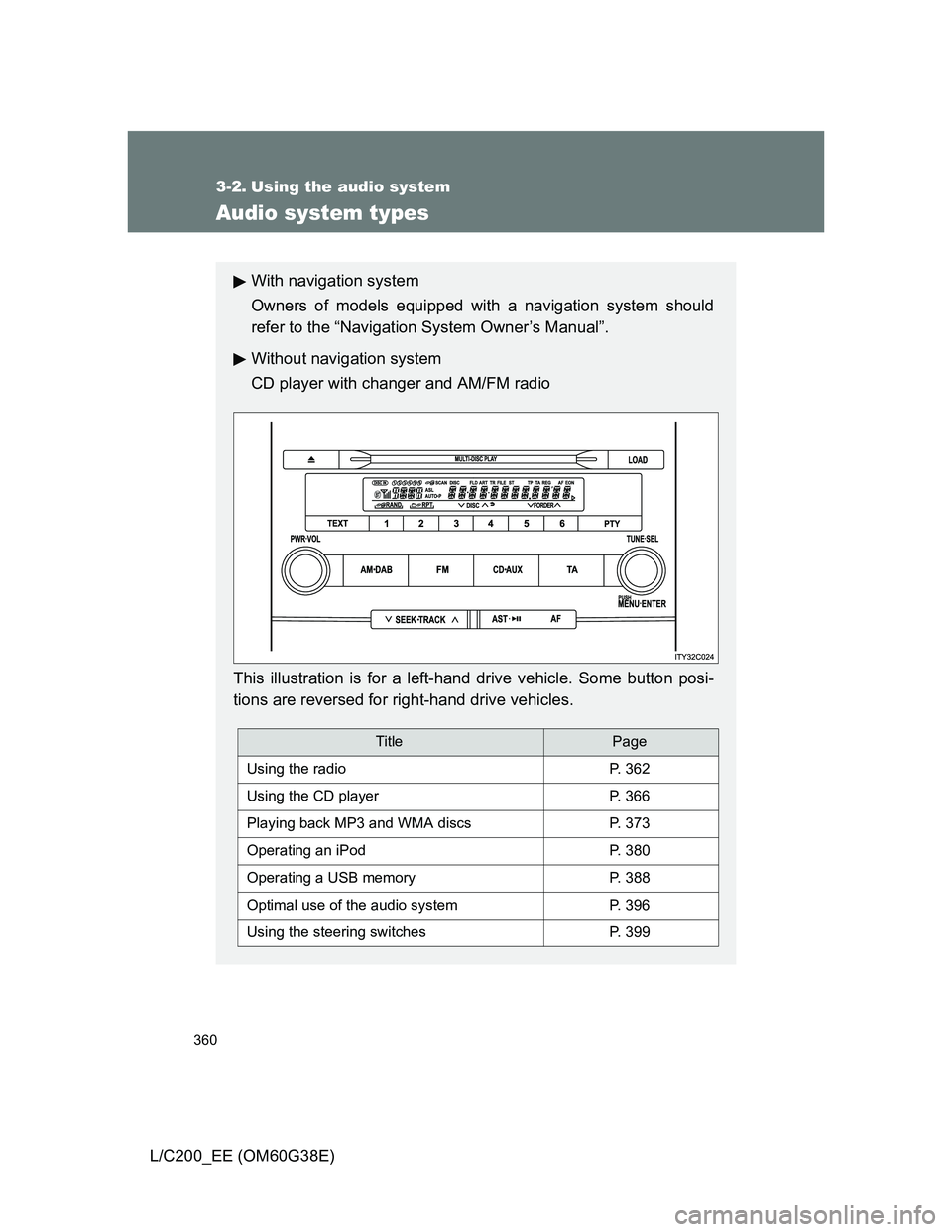 TOYOTA LAND CRUISER 2012  Owners Manual 360
L/C200_EE (OM60G38E)
3-2. Using the audio system
Audio system types
With navigation system
Owners of models equipped with a navigation system should
refer to the “Navigation System Owner’s Man