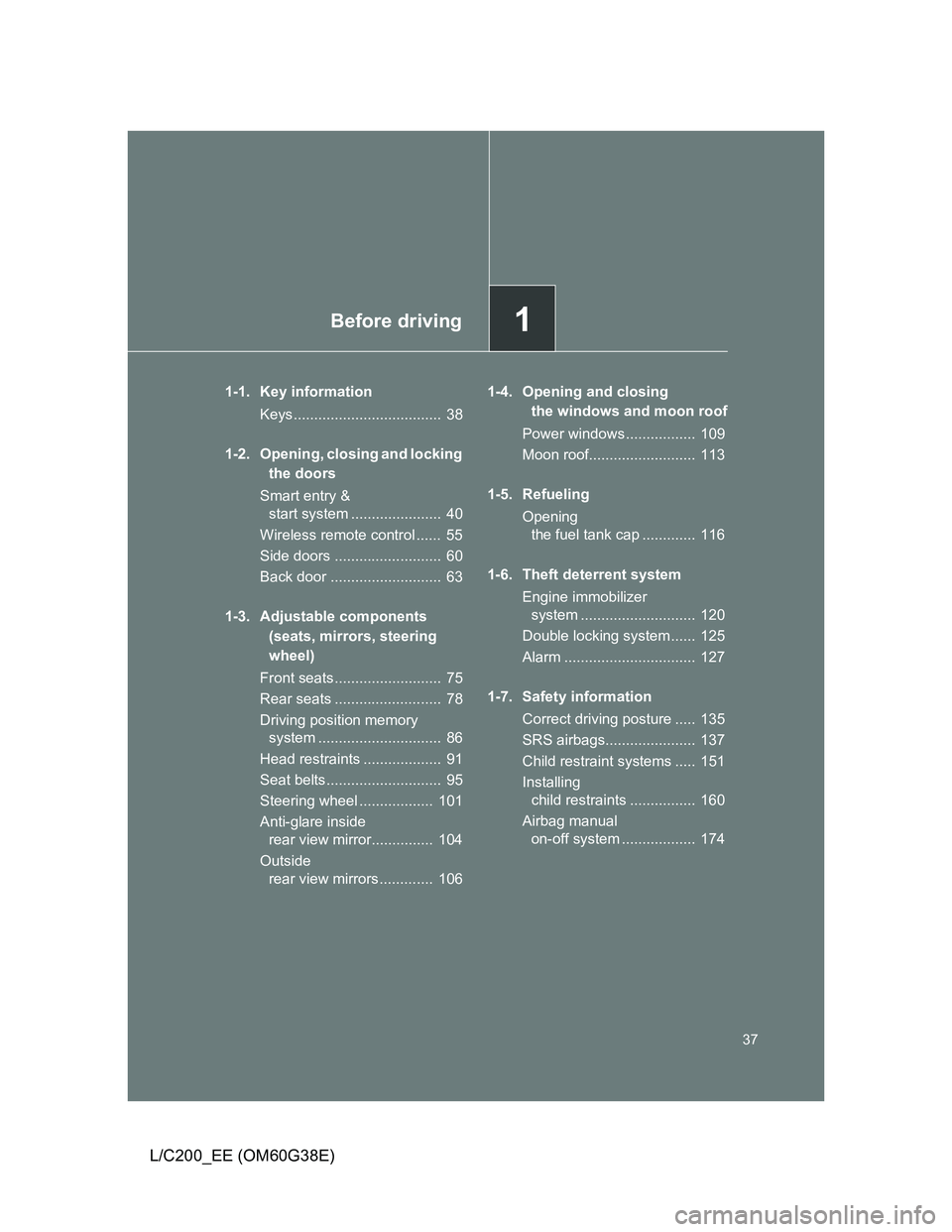 TOYOTA LAND CRUISER 2012 Owners Guide 1Before driving
37
L/C200_EE (OM60G38E)
1-1. Key information
Keys....................................  38
1-2. Opening, closing and locking 
the doors
Smart entry & 
start system .....................