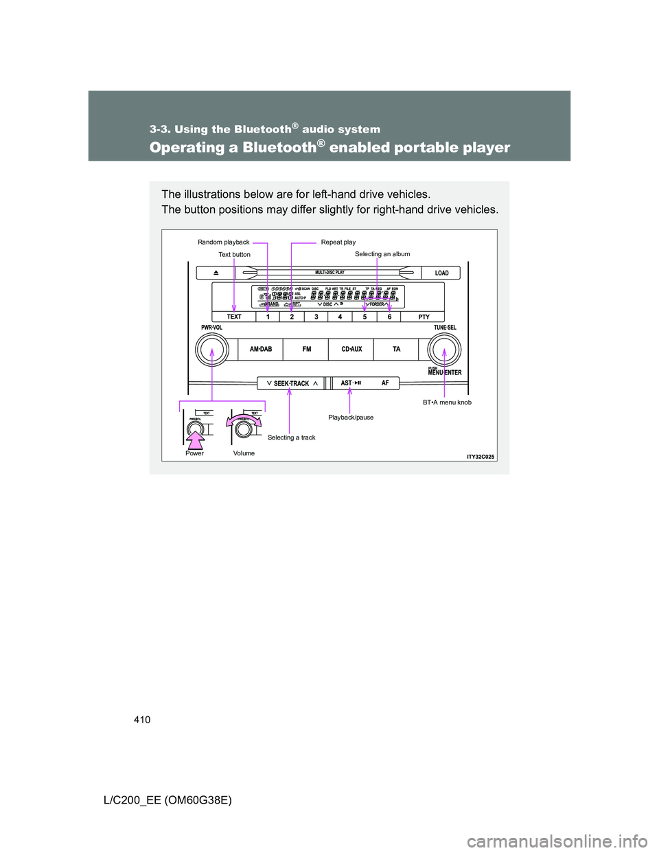 TOYOTA LAND CRUISER 2012  Owners Manual 410
3-3. Using the Bluetooth® audio system
L/C200_EE (OM60G38E)
Operating a Bluetooth® enabled por table player
The illustrations below are for left-hand drive vehicles. 
The button positions may di