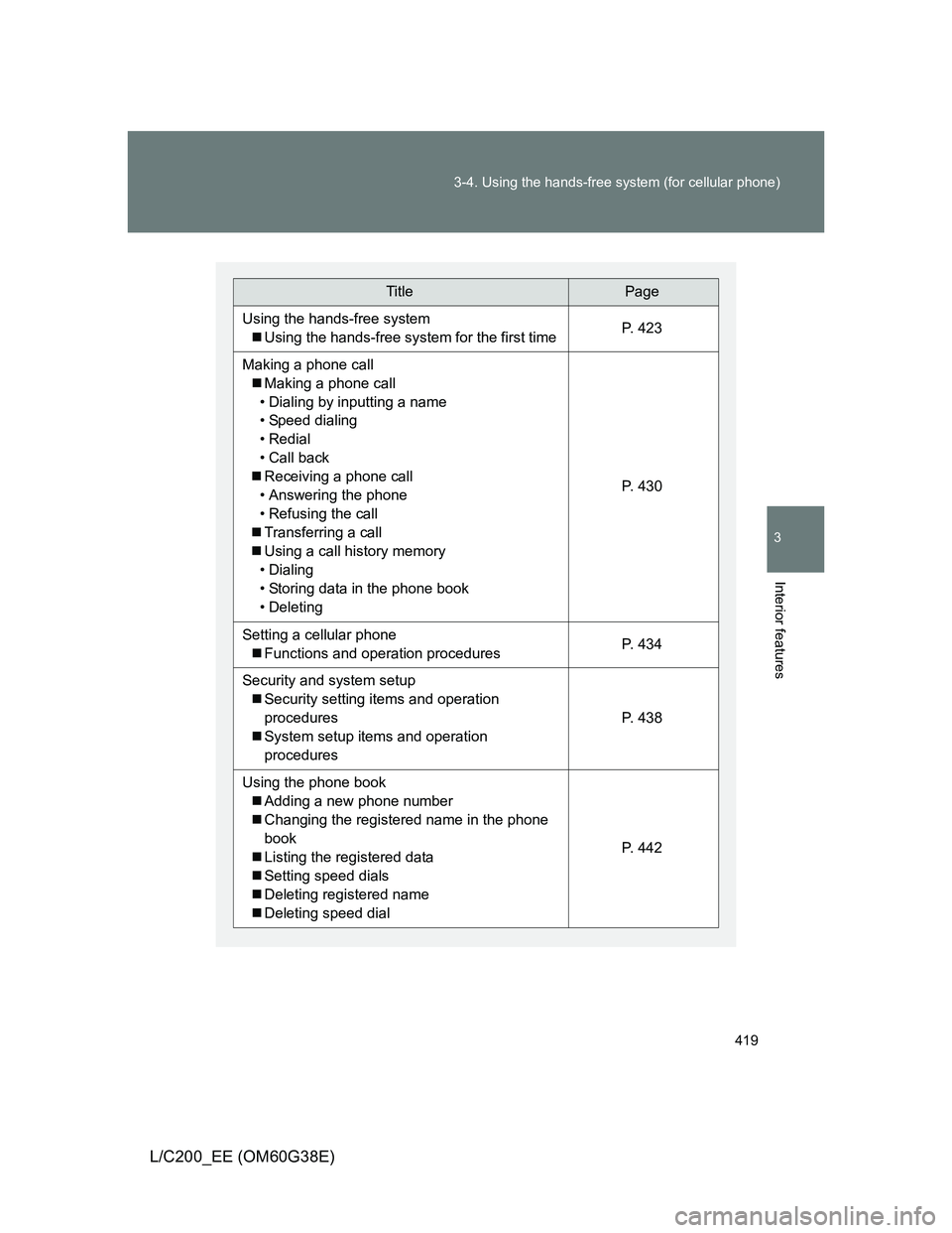 TOYOTA LAND CRUISER 2012  Owners Manual 419 3-4. Using the hands-free system (for cellular phone)
3
Interior features
L/C200_EE (OM60G38E)
TitlePage
Using the hands-free system
Using the hands-free system for the first timeP.  4 2 3
Maki