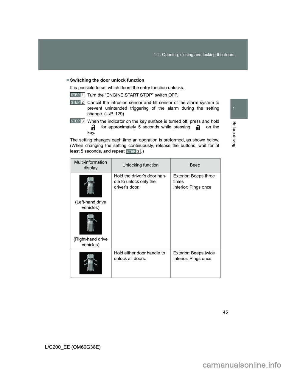 TOYOTA LAND CRUISER 2012 Service Manual 45 1-2. Opening, closing and locking the doors
1
Before driving
L/C200_EE (OM60G38E)
Switching the door unlock function
It is possible to set which doors the entry function unlocks.
Turn the “ENG TOYOTA LAND CRUISER 2012 Service Manual 45 1-2. Opening, closing and locking the doors
1
Before driving
L/C200_EE (OM60G38E)
Switching the door unlock function
It is possible to set which doors the entry function unlocks.
Turn the “ENG