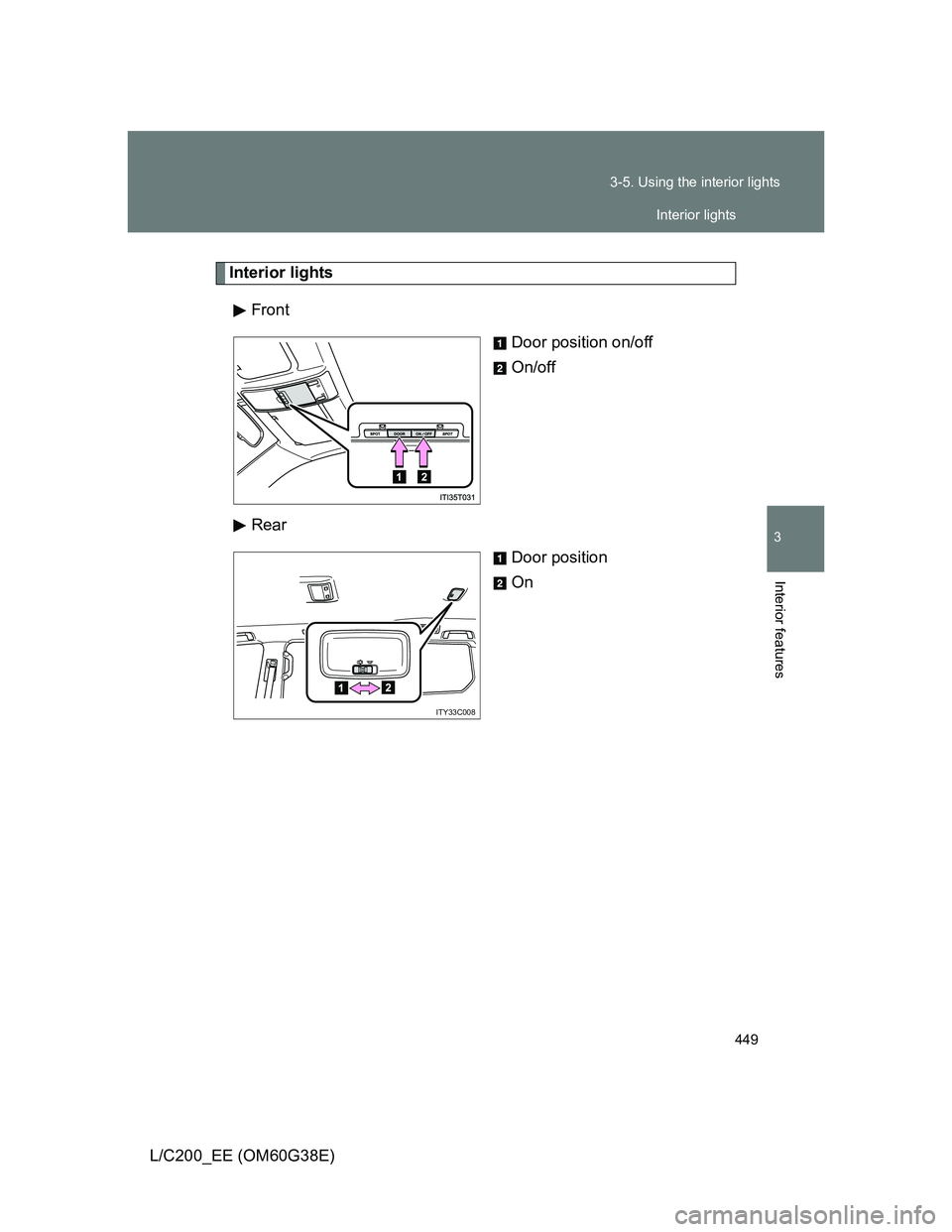 TOYOTA LAND CRUISER 2012  Owners Manual 449 3-5. Using the interior lights
3
Interior features
L/C200_EE (OM60G38E)
Interior lights
Front
Door position on/off
On/off
Rear
Door position
On
ITY33C008
Interior lights 