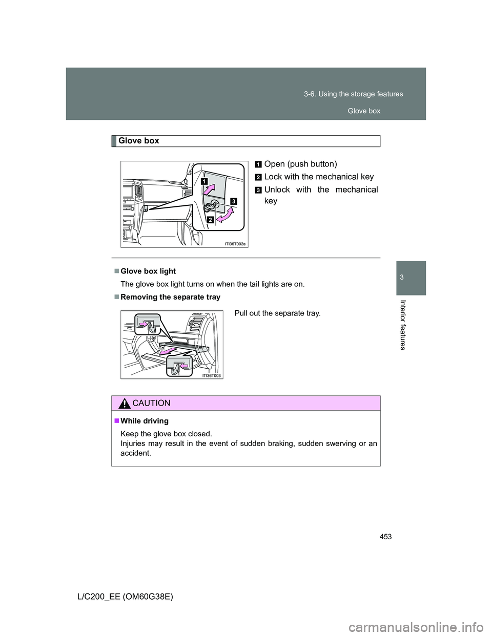 TOYOTA LAND CRUISER 2012  Owners Manual 453 3-6. Using the storage features
3
Interior features
L/C200_EE (OM60G38E)
Glove box
Open (push button)
Lock with the mechanical key
Unlock with the mechanical
key
Glove box light
The glove box l