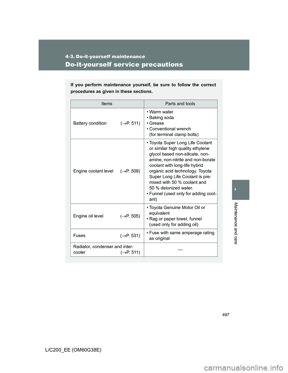 TOYOTA LAND CRUISER 2012 Owners Manual 497
4
Maintenance and care
L/C200_EE (OM60G38E)
4-3. Do-it-yourself maintenance
Do-it-yourself ser vice precautions
If you perform maintenance yourself, be sure to follow the correct
procedures as giv TOYOTA LAND CRUISER 2012 Owners Manual 497
4
Maintenance and care
L/C200_EE (OM60G38E)
4-3. Do-it-yourself maintenance
Do-it-yourself ser vice precautions
If you perform maintenance yourself, be sure to follow the correct
procedures as giv