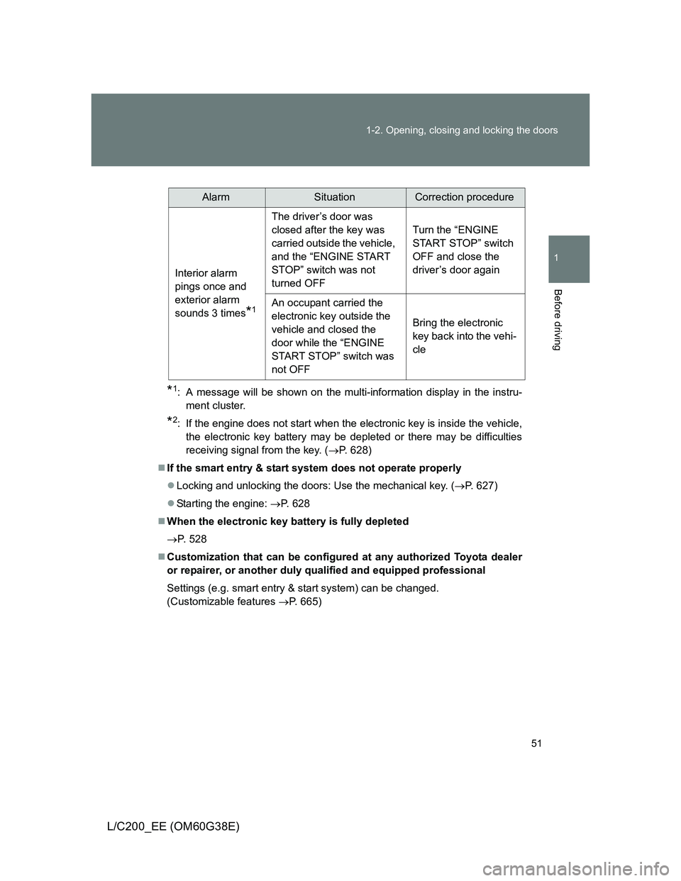 TOYOTA LAND CRUISER 2012 Workshop Manual 51 1-2. Opening, closing and locking the doors
1
Before driving
L/C200_EE (OM60G38E)
*1: A message will be shown on the multi-information display in the instru-
ment cluster.
*2: If the engine does no