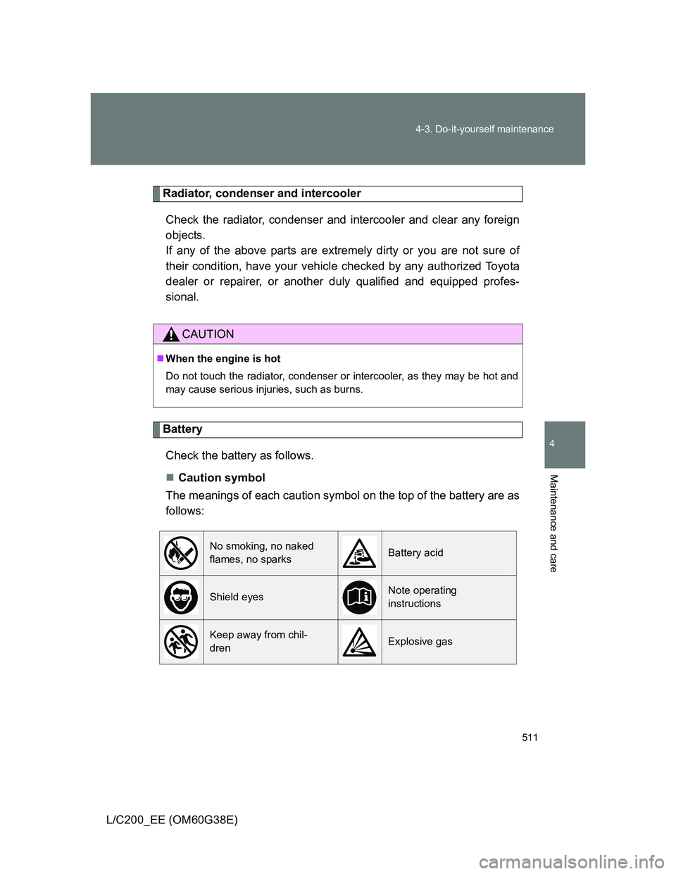 TOYOTA LAND CRUISER 2012 Owners Manual 511 4-3. Do-it-yourself maintenance
4
Maintenance and care
L/C200_EE (OM60G38E)
Radiator, condenser and intercooler
Check the radiator, condenser and intercooler and clear any foreign
objects.
If any TOYOTA LAND CRUISER 2012 Owners Manual 511 4-3. Do-it-yourself maintenance
4
Maintenance and care
L/C200_EE (OM60G38E)
Radiator, condenser and intercooler
Check the radiator, condenser and intercooler and clear any foreign
objects.
If any