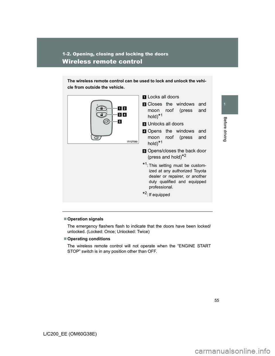 TOYOTA LAND CRUISER 2012 Workshop Manual 55
1
1-2. Opening, closing and locking the doors
Before driving
L/C200_EE (OM60G38E)
Wireless remote control
Operation signals
The emergency flashers flash to indicate that the doors have been lock