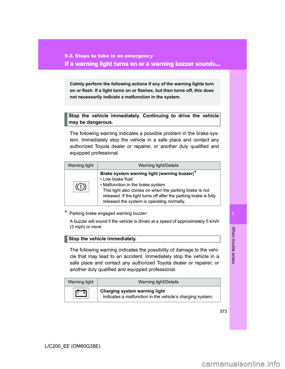 TOYOTA LAND CRUISER 2012 Owners Manual 5
573
When trouble arises
L/C200_EE (OM60G38E)
5-2. Steps to take in an emergency
If a war ning light tur ns on or a war ning buzzer sounds...
Stop the vehicle immediately. Continuing to drive the veh TOYOTA LAND CRUISER 2012 Owners Manual 5
573
When trouble arises
L/C200_EE (OM60G38E)
5-2. Steps to take in an emergency
If a war ning light tur ns on or a war ning buzzer sounds...
Stop the vehicle immediately. Continuing to drive the veh