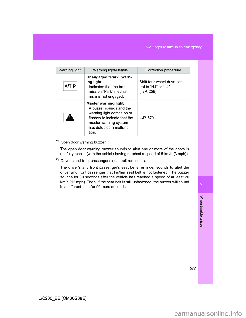 TOYOTA LAND CRUISER 2012 Owners Manual 5
577 5-2. Steps to take in an emergency
When trouble arises
L/C200_EE (OM60G38E)
*1:Open door warning buzzer:
The open door warning buzzer sounds to alert one or more of the doors is
not fully closed TOYOTA LAND CRUISER 2012 Owners Manual 5
577 5-2. Steps to take in an emergency
When trouble arises
L/C200_EE (OM60G38E)
*1:Open door warning buzzer:
The open door warning buzzer sounds to alert one or more of the doors is
not fully closed