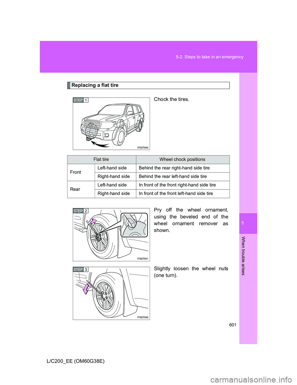 TOYOTA LAND CRUISER 2012  Owners Manual 5
601 5-2. Steps to take in an emergency
When trouble arises
L/C200_EE (OM60G38E)
Replacing a flat tire
Chock the tires.
Pry off the wheel ornament,
using the beveled end of the
wheel ornament remover