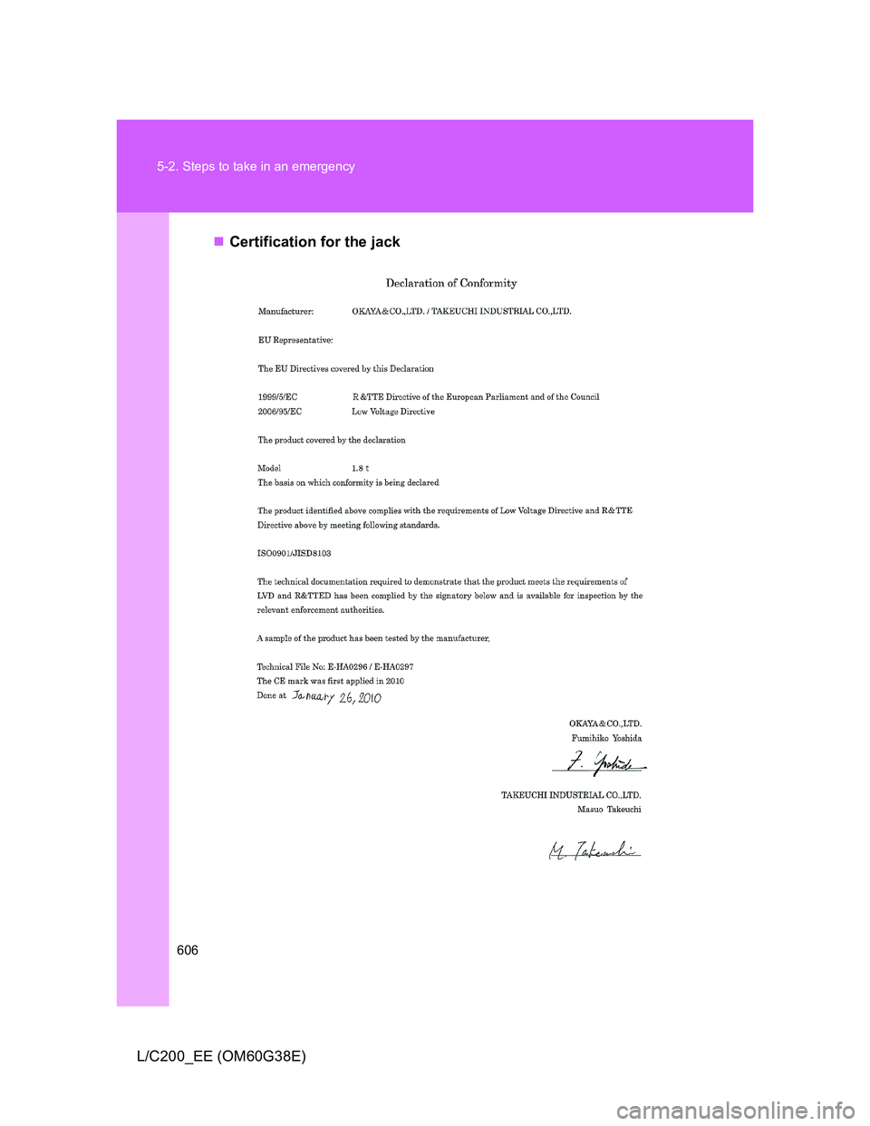 TOYOTA LAND CRUISER 2012  Owners Manual 606 5-2. Steps to take in an emergency
L/C200_EE (OM60G38E)Certification for the jack 