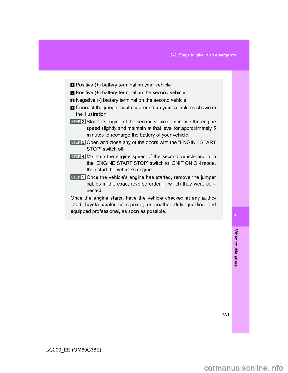 TOYOTA LAND CRUISER 2012  Owners Manual 5
631 5-2. Steps to take in an emergency
When trouble arises
L/C200_EE (OM60G38E)
Positive (+) battery terminal on your vehicle
Positive (+) battery terminal on the second vehicle
Negative (-) battery