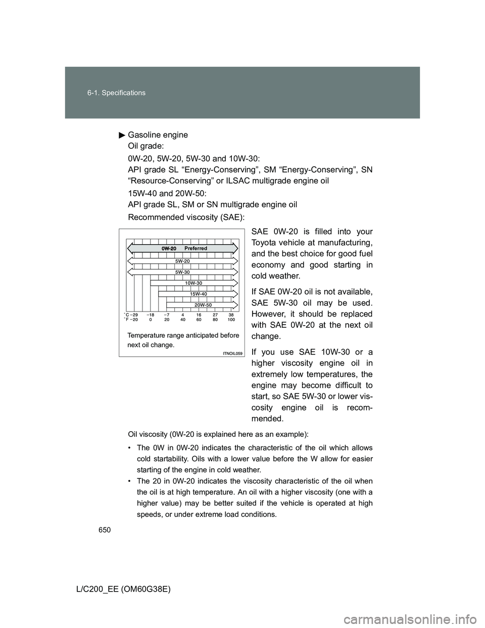 TOYOTA LAND CRUISER 2012 Owners Manual 650 6-1. Specifications
L/C200_EE (OM60G38E)Gasoline engine
Oil grade:
0W-20, 5W-20, 5W-30 and 10W-30:
API grade SL “Energy-Conserving”, SM “Energy-Conserving”, SN
“Resource-Conserving” or TOYOTA LAND CRUISER 2012 Owners Manual 650 6-1. Specifications
L/C200_EE (OM60G38E)Gasoline engine
Oil grade:
0W-20, 5W-20, 5W-30 and 10W-30:
API grade SL “Energy-Conserving”, SM “Energy-Conserving”, SN
“Resource-Conserving” or