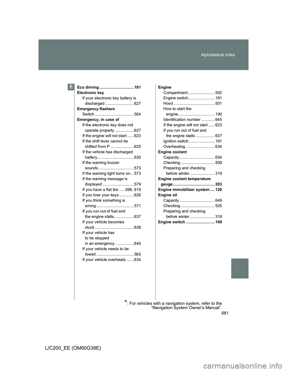 TOYOTA LAND CRUISER 2012 Owners Manual 681 Alphabetical index
L/C200_EE (OM60G38E)
Eco driving ............................... 181
Electronic key
If your electronic key battery is
discharged .......................... 627
Emergency flashe TOYOTA LAND CRUISER 2012 Owners Manual 681 Alphabetical index
L/C200_EE (OM60G38E)
Eco driving ............................... 181
Electronic key
If your electronic key battery is
discharged .......................... 627
Emergency flashe