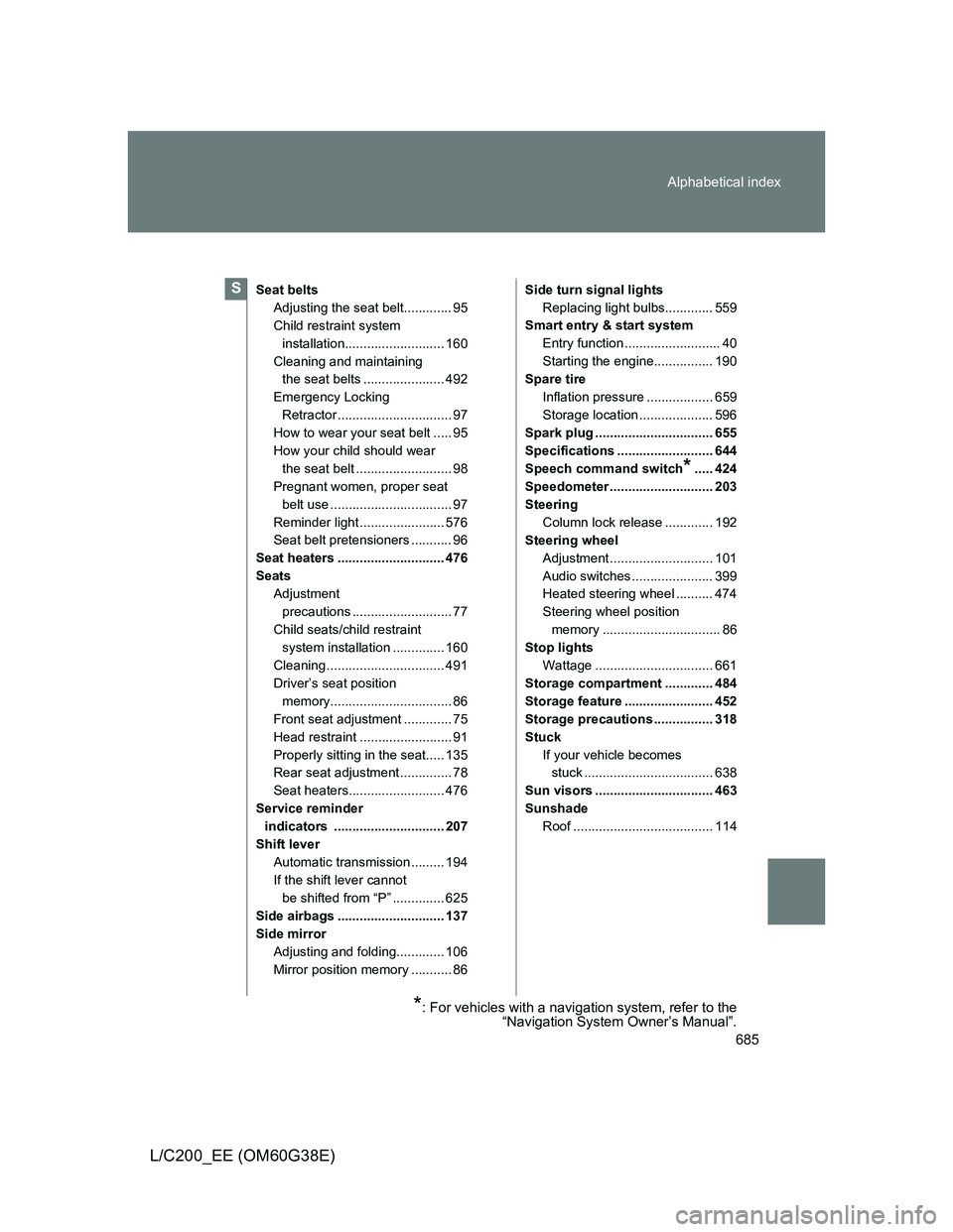 TOYOTA LAND CRUISER 2012  Owners Manual 685 Alphabetical index
L/C200_EE (OM60G38E)
Seat belts
Adjusting the seat belt............. 95
Child restraint system 
installation........................... 160
Cleaning and maintaining 
the seat be