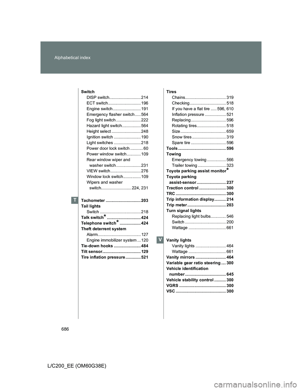 TOYOTA LAND CRUISER 2012 Owners Manual 686 Alphabetical index
L/C200_EE (OM60G38E)
Switch
DISP switch........................... 214
ECT switch ............................ 196
Engine switch ........................ 191
Emergency flasher s TOYOTA LAND CRUISER 2012 Owners Manual 686 Alphabetical index
L/C200_EE (OM60G38E)
Switch
DISP switch........................... 214
ECT switch ............................ 196
Engine switch ........................ 191
Emergency flasher s