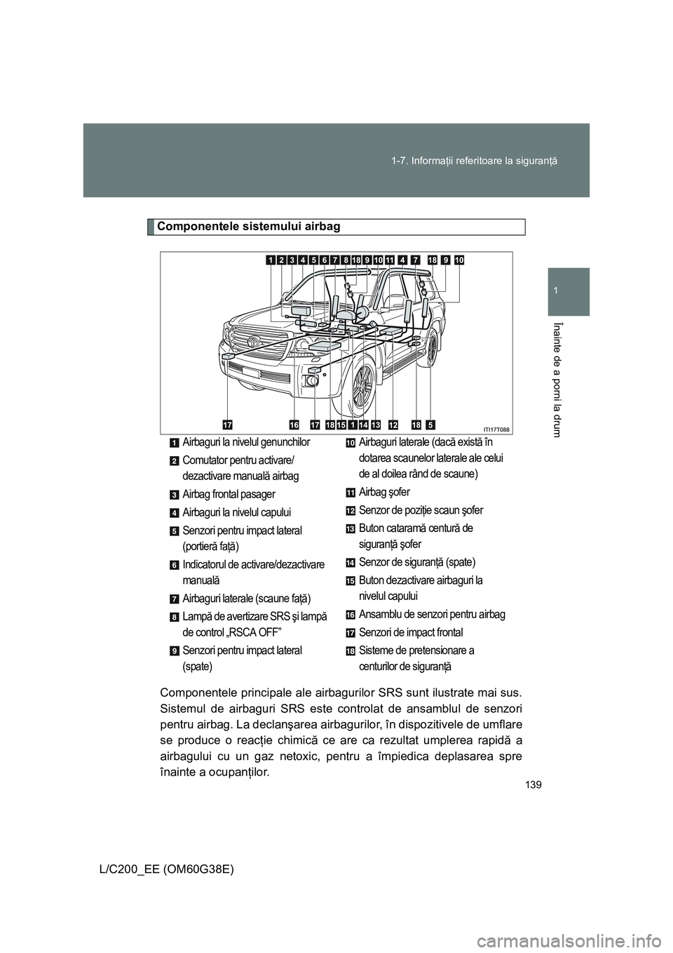 TOYOTA LAND CRUISER 2012 Manual de utilizare (in Romanian) 139 1-7. Informaţii referitoare la siguranţă
1
Înainte de a porni la drum
L/C200_EE (OM60G38E)
Componentele sistemului airbag
Componentele principale ale airbagurilor SRS sunt ilustrate mai sus.
S TOYOTA LAND CRUISER 2012 Manual de utilizare (in Romanian) 139 1-7. Informaţii referitoare la siguranţă
1
Înainte de a porni la drum
L/C200_EE (OM60G38E)
Componentele sistemului airbag
Componentele principale ale airbagurilor SRS sunt ilustrate mai sus.
S