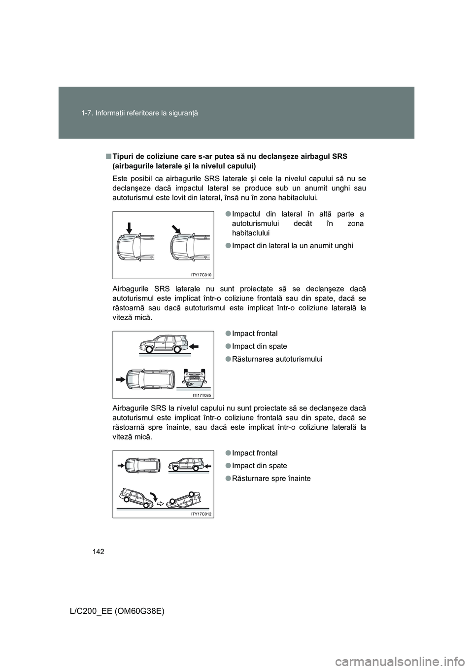 TOYOTA LAND CRUISER 2012  Manual de utilizare (in Romanian) 142 1-7. Informaţii referitoare la siguranţă
L/C200_EE (OM60G38E)
■Tipuri de coliziune care s-ar putea să nu declanşeze airbagul SRS 
(airbagurile laterale şi la nivelul capului)
Este posibil 