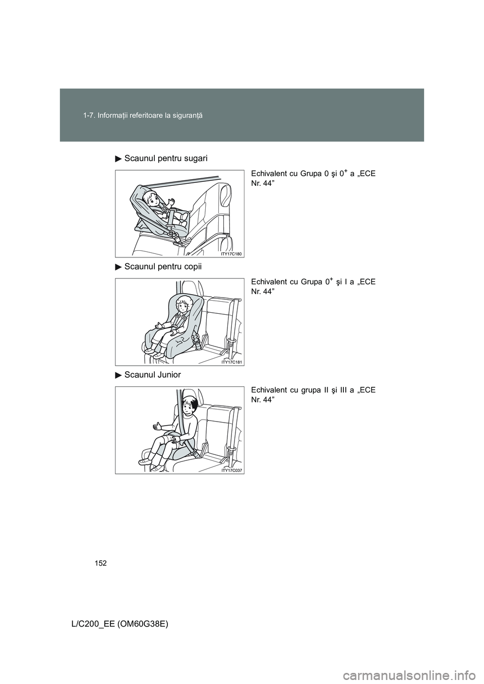 TOYOTA LAND CRUISER 2012 Manual de utilizare (in Romanian) 152 1-7. Informaţii referitoare la siguranţă
L/C200_EE (OM60G38E)Scaunul pentru sugari
Echivalent cu Grupa 0 şi 0+ a „ECE
Nr. 44”
Scaunul pentru copii
Echivalent cu Grupa 0+ şi I a „ECE
Nr. TOYOTA LAND CRUISER 2012 Manual de utilizare (in Romanian) 152 1-7. Informaţii referitoare la siguranţă
L/C200_EE (OM60G38E)Scaunul pentru sugari
Echivalent cu Grupa 0 şi 0+ a „ECE
Nr. 44”
Scaunul pentru copii
Echivalent cu Grupa 0+ şi I a „ECE
Nr.