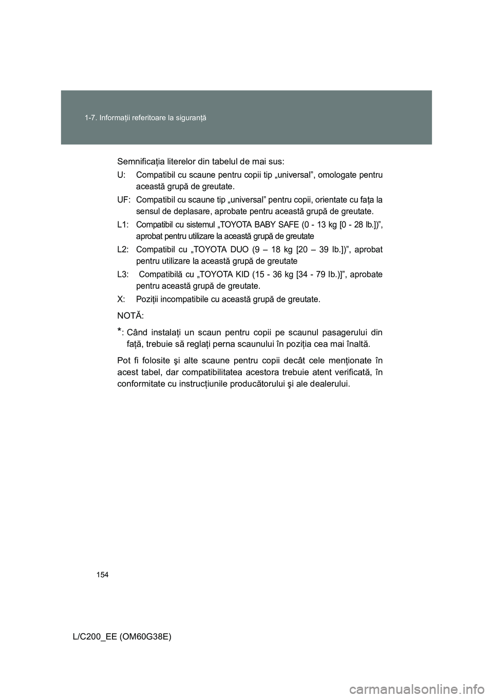 TOYOTA LAND CRUISER 2012 Manual de utilizare (in Romanian) 154 1-7. Informaţii referitoare la siguranţă
L/C200_EE (OM60G38E)Semnificaţia literelor din tabelul de mai sus:
U: Compatibil cu scaune pentru copii tip „universal”, omologate pentru
această TOYOTA LAND CRUISER 2012 Manual de utilizare (in Romanian) 154 1-7. Informaţii referitoare la siguranţă
L/C200_EE (OM60G38E)Semnificaţia literelor din tabelul de mai sus:
U: Compatibil cu scaune pentru copii tip „universal”, omologate pentru
această