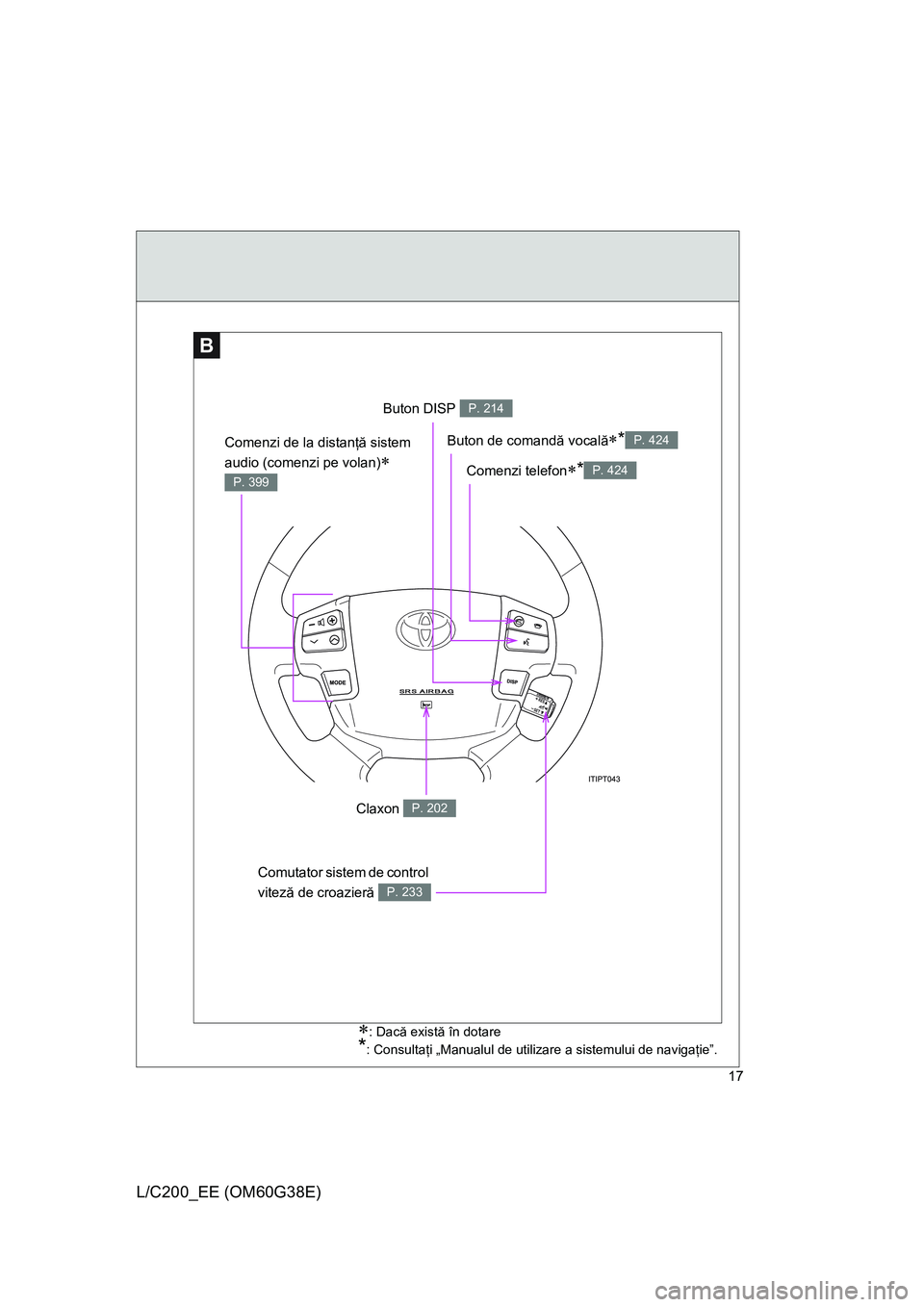 TOYOTA LAND CRUISER 2012  Manual de utilizare (in Romanian) 17
L/C200_EE (OM60G38E)
B
∗: Dacă există în dotare
*: Consultaţi „Manualul de utilizare a sistemului de navigaţie”.
Buton DISP P. 214
Comutator sistem de control 
viteză de croazieră 
P. 