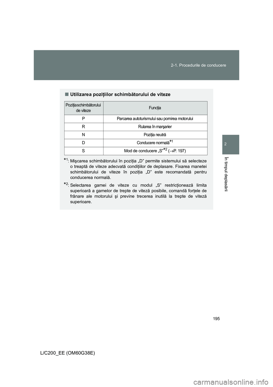 TOYOTA LAND CRUISER 2012 Manual de utilizare (in Romanian) 195 2-1. Procedurile de conducere
2
În timpul deplasării
L/C200_EE (OM60G38E)
■Utilizarea poziţiilor schimbătorului de viteze
*1:Mişcarea schimbătorului în poziţia „D” permite sistemului TOYOTA LAND CRUISER 2012 Manual de utilizare (in Romanian) 195 2-1. Procedurile de conducere
2
În timpul deplasării
L/C200_EE (OM60G38E)
■Utilizarea poziţiilor schimbătorului de viteze
*1:Mişcarea schimbătorului în poziţia „D” permite sistemului