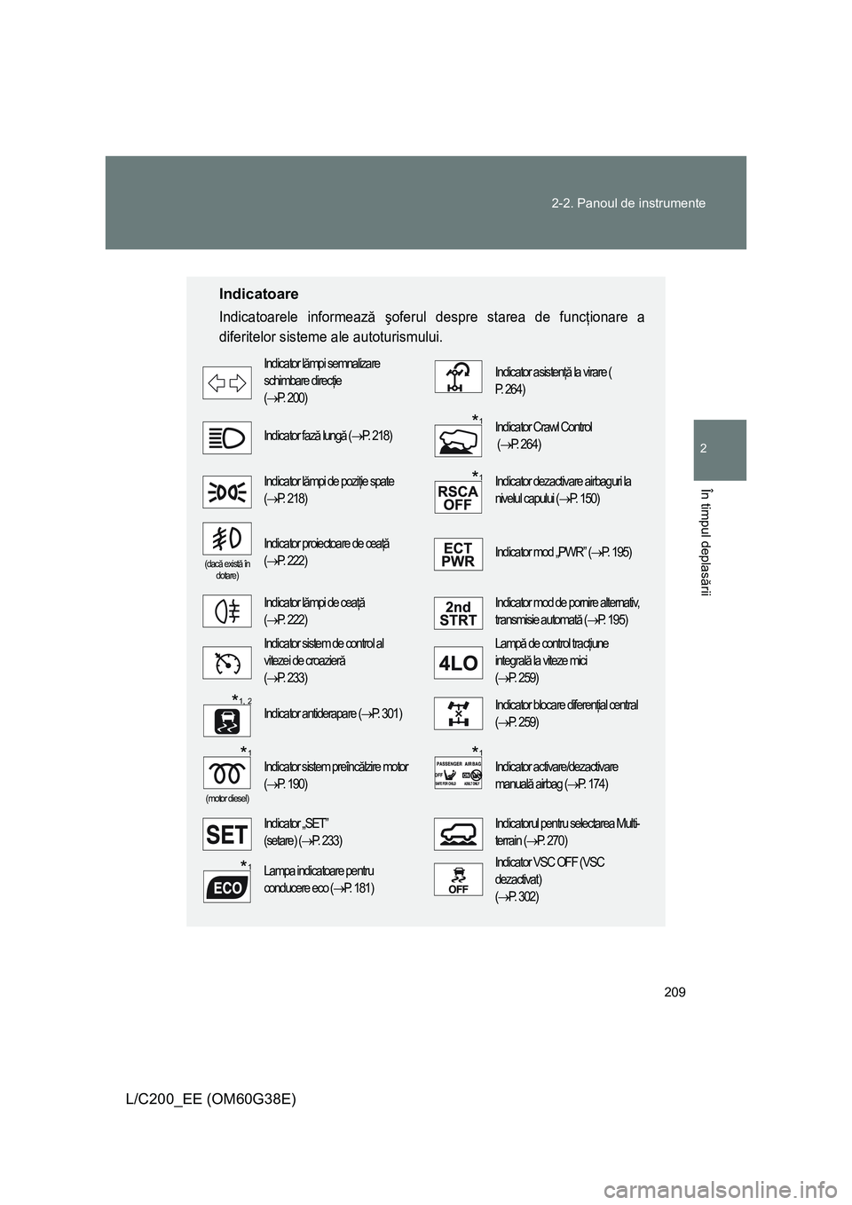 TOYOTA LAND CRUISER 2012 Manual de utilizare (in Romanian) 209 2-2. Panoul de instrumente
2
În timpul deplasării
L/C200_EE (OM60G38E)
Indicatoare
Indicatoarele informează şoferul despre starea de funcţionare a
diferitelor sisteme ale autoturismului.
Ind TOYOTA LAND CRUISER 2012 Manual de utilizare (in Romanian) 209 2-2. Panoul de instrumente
2
În timpul deplasării
L/C200_EE (OM60G38E)
Indicatoare
Indicatoarele informează şoferul despre starea de funcţionare a
diferitelor sisteme ale autoturismului.
Ind