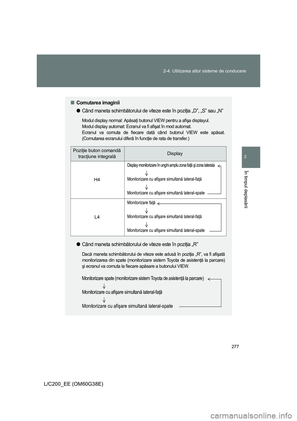 TOYOTA LAND CRUISER 2012 Manual de utilizare (in Romanian) 277 2-4. Utilizarea altor sisteme de conducere
2
În timpul deplasării
L/C200_EE (OM60G38E)
■Comutarea imaginii
●Când maneta schimbătorului de viteze este în poziţia „D”, „S” sau „N TOYOTA LAND CRUISER 2012 Manual de utilizare (in Romanian) 277 2-4. Utilizarea altor sisteme de conducere
2
În timpul deplasării
L/C200_EE (OM60G38E)
■Comutarea imaginii
●Când maneta schimbătorului de viteze este în poziţia „D”, „S” sau „N