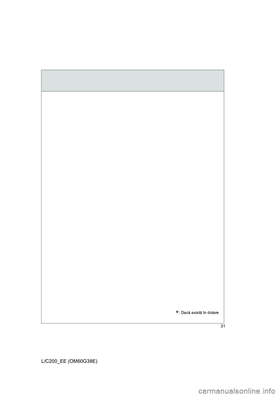 TOYOTA LAND CRUISER 2012 Manual de utilizare (in Romanian) 31
L/C200_EE (OM60G38E)
∗: Dacă există în dotare TOYOTA LAND CRUISER 2012 Manual de utilizare (in Romanian) 31
L/C200_EE (OM60G38E)
∗: Dacă există în dotare