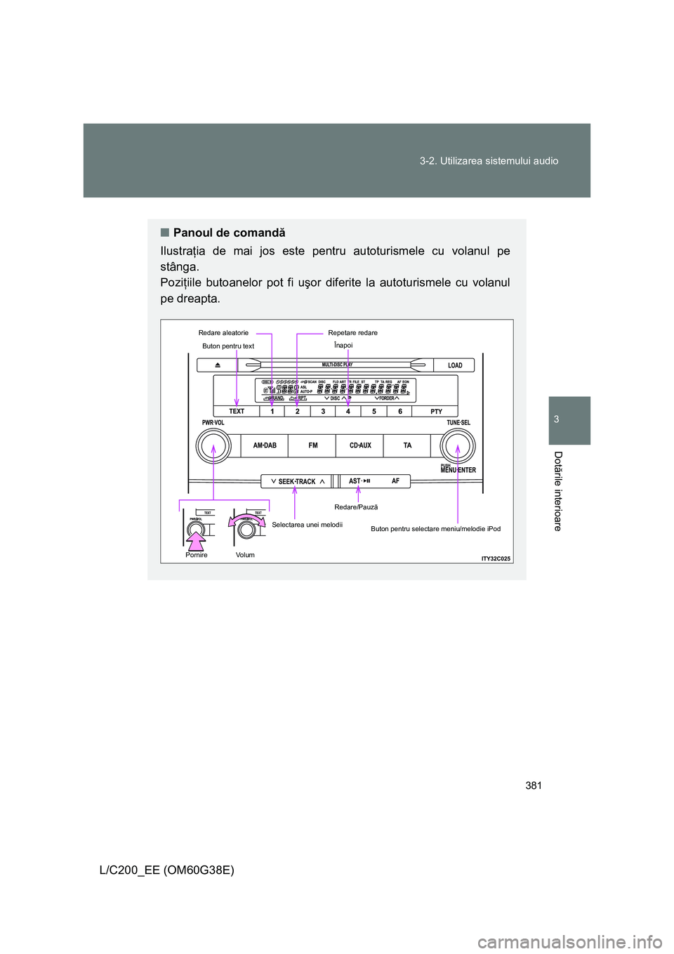 TOYOTA LAND CRUISER 2012  Manual de utilizare (in Romanian) 381 3-2. Utilizarea sistemului audio
3
Dotările interioare
L/C200_EE (OM60G38E)
■Panoul de comandă
Ilustraţia de mai jos este pentru autoturismele cu volanul pe
stânga. 
Poziţiile butoanelor po