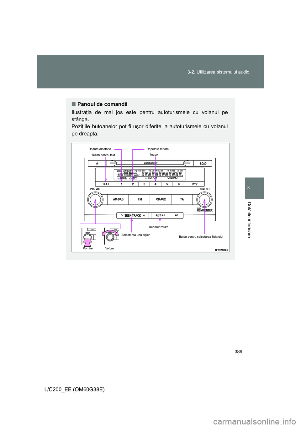 TOYOTA LAND CRUISER 2012  Manual de utilizare (in Romanian) 389 3-2. Utilizarea sistemului audio
3
Dotările interioare
L/C200_EE (OM60G38E)
■Panoul de comandă
Ilustraţia de mai jos este pentru autoturismele cu volanul pe
stânga. 
Poziţiile butoanelor po