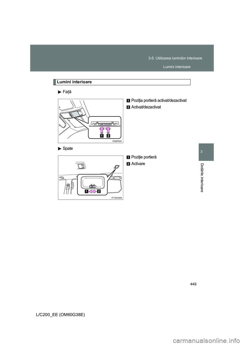 TOYOTA LAND CRUISER 2012  Manual de utilizare (in Romanian) 449 3-5. Utilizarea luminilor interioare
3
Dotările interioare
L/C200_EE (OM60G38E)
Lumini interioare
Faţă
Poziţia portieră activat/dezactivat
Activat/dezactivat
Spate
Poziţie portieră
Activare