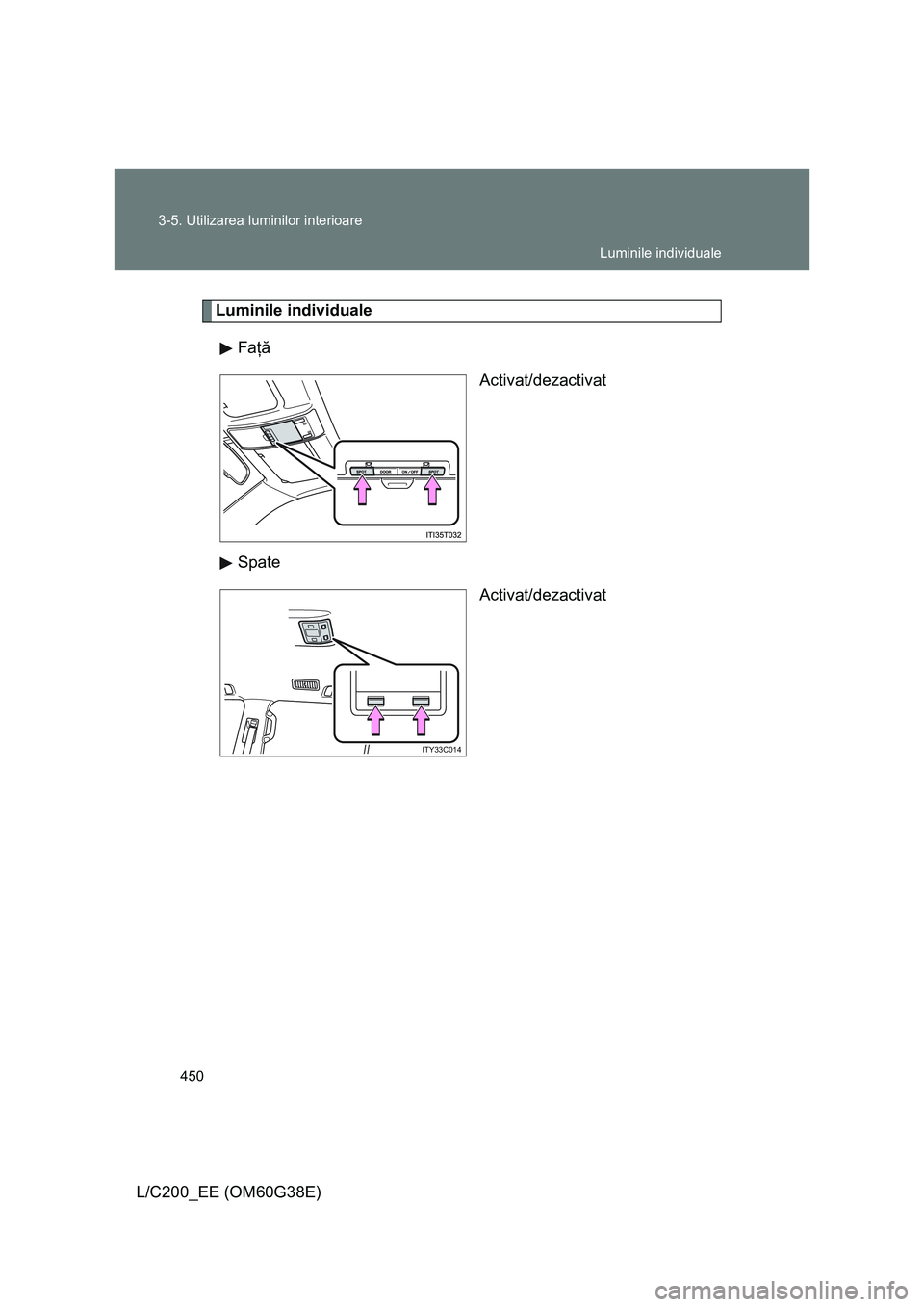 TOYOTA LAND CRUISER 2012  Manual de utilizare (in Romanian) 450 3-5. Utilizarea luminilor interioare
L/C200_EE (OM60G38E)
Luminile individuale
Faţă
Activat/dezactivat
Spate
Activat/dezactivat
ITY33C014
Luminile individuale 
