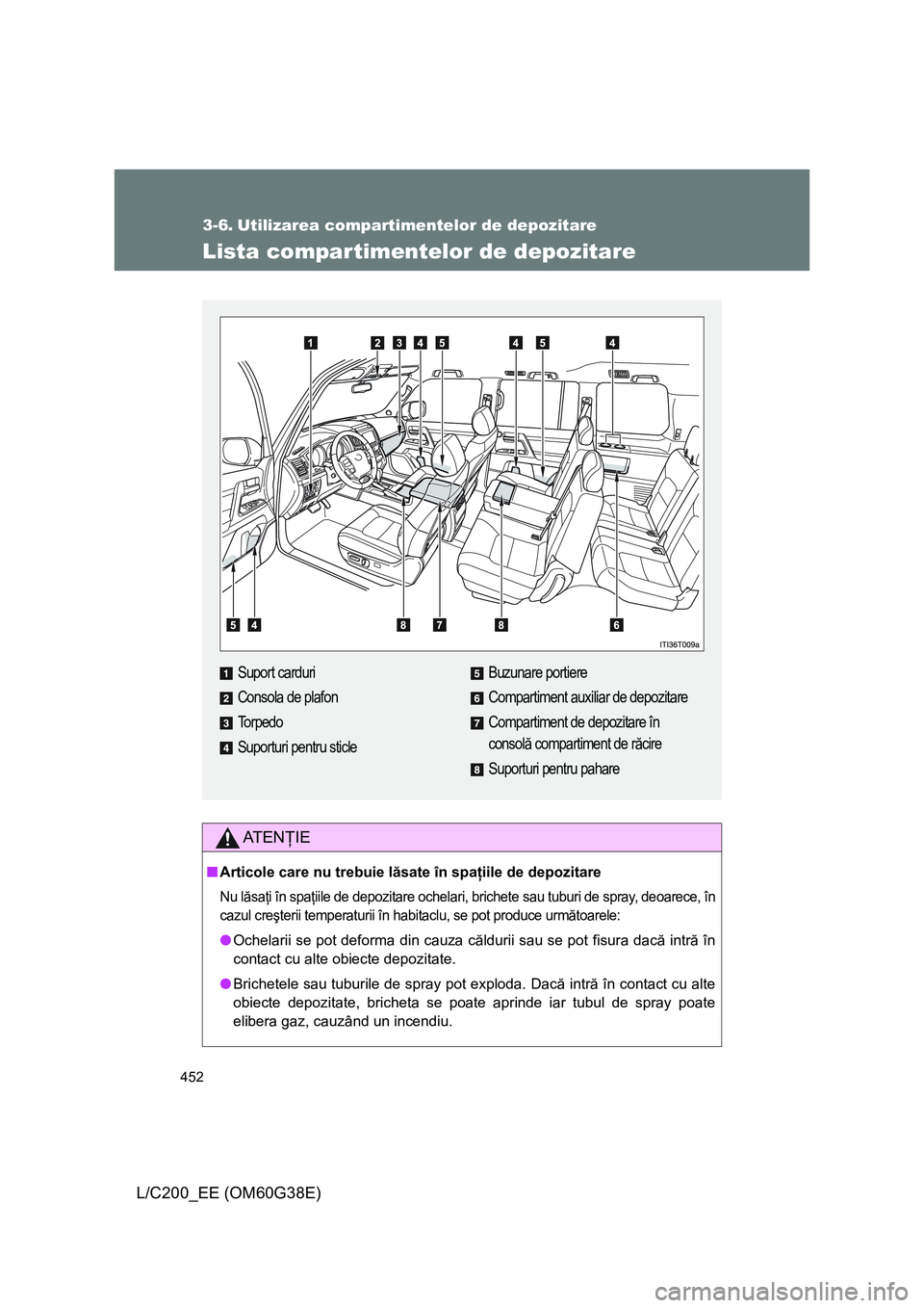 TOYOTA LAND CRUISER 2012  Manual de utilizare (in Romanian) 452
L/C200_EE (OM60G38E)
3-6. Utilizarea compartimentelor de depozitare
Lista compartimentelor de depozitare
AT E NŢIE
■Articole care nu trebuie lăsate în spaţiile de depozitare
Nu lăsaţi în 