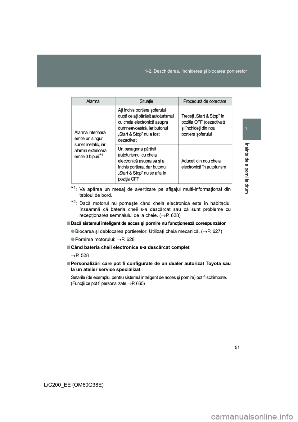 TOYOTA LAND CRUISER 2012 Manual de utilizare (in Romanian) 51 1-2. Deschiderea, închiderea şi blocarea portierelor
1
Înainte de a porni la drum
L/C200_EE (OM60G38E)
*1: Va apărea un mesaj de avertizare pe afişajul multi-informaţional din
tabloul de bord TOYOTA LAND CRUISER 2012 Manual de utilizare (in Romanian) 51 1-2. Deschiderea, închiderea şi blocarea portierelor
1
Înainte de a porni la drum
L/C200_EE (OM60G38E)
*1: Va apărea un mesaj de avertizare pe afişajul multi-informaţional din
tabloul de bord