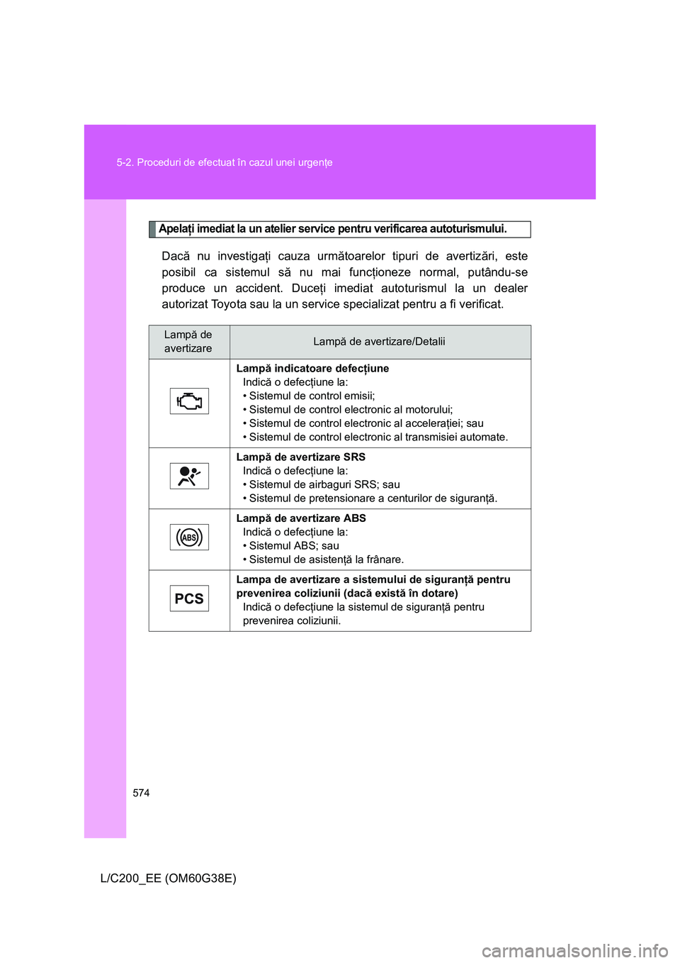TOYOTA LAND CRUISER 2012 Manual de utilizare (in Romanian) 574 5-2. Proceduri de efectuat în cazul unei urgenţe
L/C200_EE (OM60G38E)
Apelaţi imediat la un atelier service pentru verificarea autoturismului.
Dacă nu investigaţi cauza următoarelor tipuri d TOYOTA LAND CRUISER 2012 Manual de utilizare (in Romanian) 574 5-2. Proceduri de efectuat în cazul unei urgenţe
L/C200_EE (OM60G38E)
Apelaţi imediat la un atelier service pentru verificarea autoturismului.
Dacă nu investigaţi cauza următoarelor tipuri d