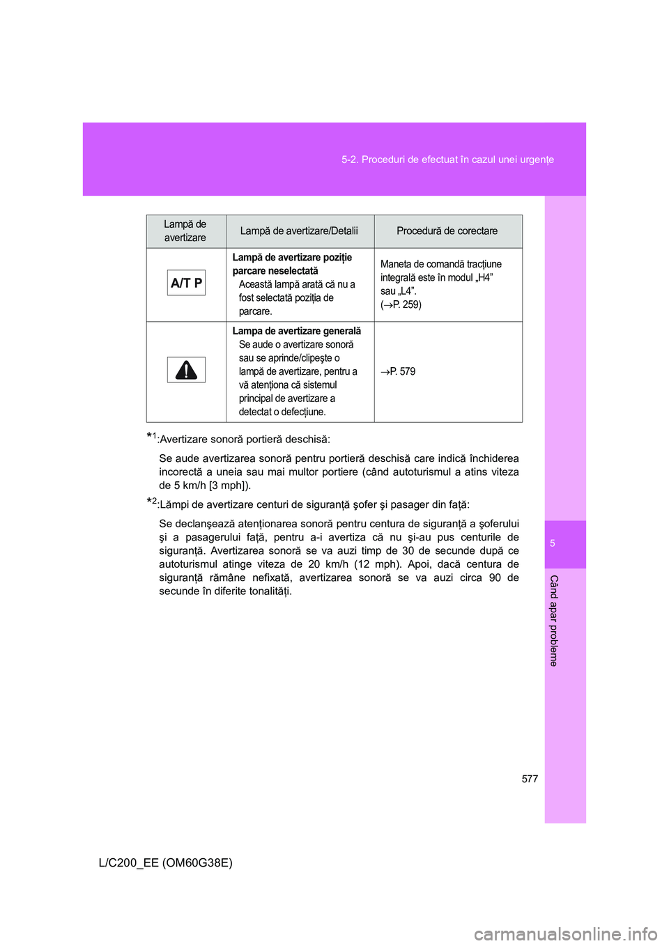 TOYOTA LAND CRUISER 2012 Manual de utilizare (in Romanian) 5
577 5-2. Proceduri de efectuat în cazul unei urgenţe
Când apar probleme
L/C200_EE (OM60G38E)
*1:Avertizare sonoră portieră deschisă:
Se aude avertizarea sonoră pentru portieră deschisă care TOYOTA LAND CRUISER 2012 Manual de utilizare (in Romanian) 5
577 5-2. Proceduri de efectuat în cazul unei urgenţe
Când apar probleme
L/C200_EE (OM60G38E)
*1:Avertizare sonoră portieră deschisă:
Se aude avertizarea sonoră pentru portieră deschisă care