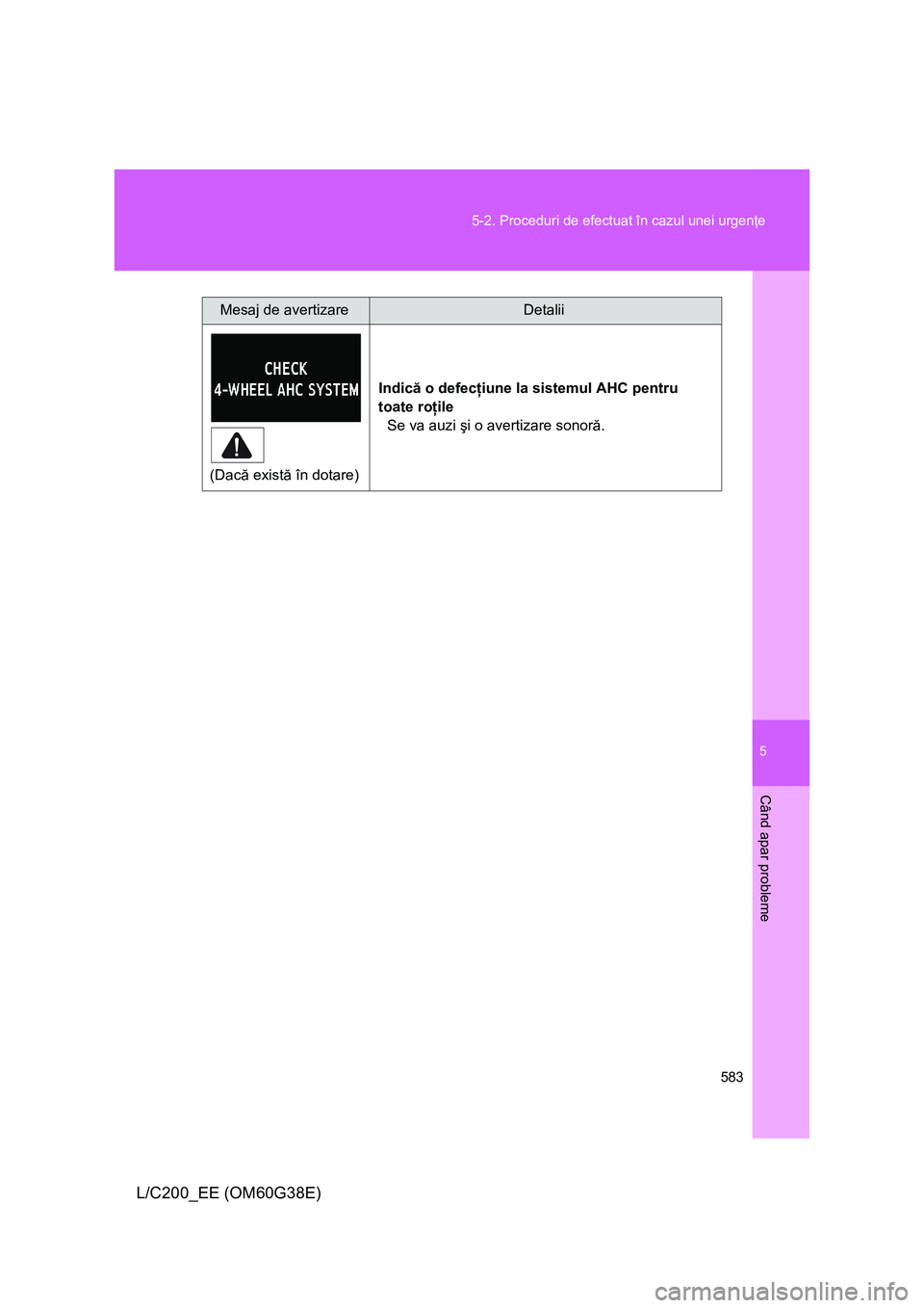 TOYOTA LAND CRUISER 2012  Manual de utilizare (in Romanian) 5
583 5-2. Proceduri de efectuat în cazul unei urgenţe
Când apar probleme
L/C200_EE (OM60G38E)
(Dacă există în dotare)Indică o defecţiune la sistemul AHC pentru 
toate roţile
Se va auzi şi o