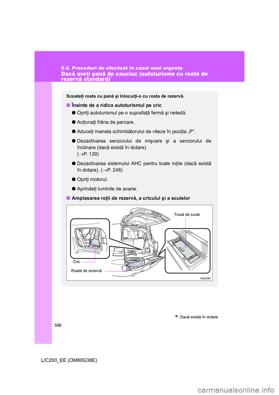 TOYOTA LAND CRUISER 2012  Manual de utilizare (in Romanian) 596
5-2. Proceduri de efectuat în cazul unei urgenţe
L/C200_EE (OM60G38E)
Dacă aveţi pană de cauciuc (autoturisme cu roată de 
rezervă standard)∗
∗: Dacă există în dotare
Scoateţi roata