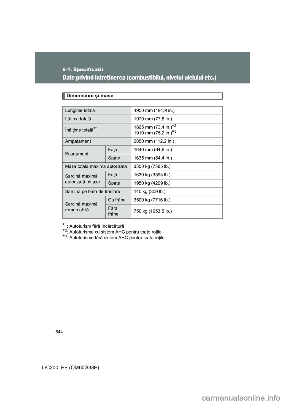 TOYOTA LAND CRUISER 2012  Manual de utilizare (in Romanian) 644
L/C200_EE (OM60G38E)
6-1. Specificaţii
Date privind întreţinerea (combustibilul, nivelul uleiului etc.)
Dimensiuni şi mase
*1: Autoturism fără încărcătură 
*2: Autoturisme cu sistem AHC 