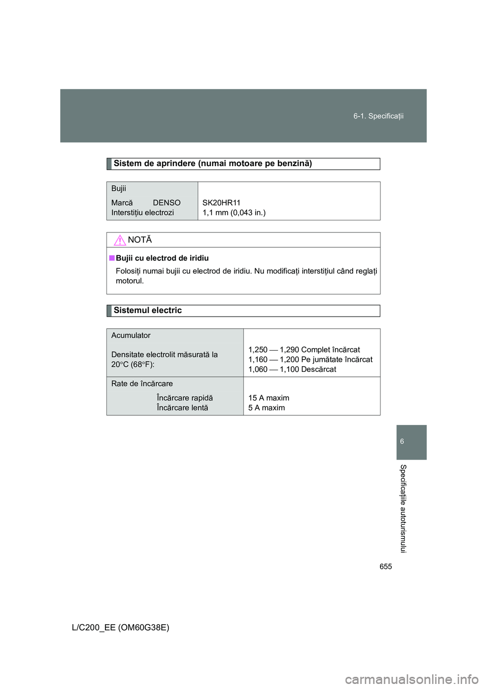 TOYOTA LAND CRUISER 2012  Manual de utilizare (in Romanian) 655 6-1. Specificaţii
6
Specificaţiile autoturismului
L/C200_EE (OM60G38E)
Sistem de aprindere (numai motoare pe benzină)
Sistemul electric
Bujii
MarcăDENSO
Interstiţiu electroziSK20HR11
1,1 mm (