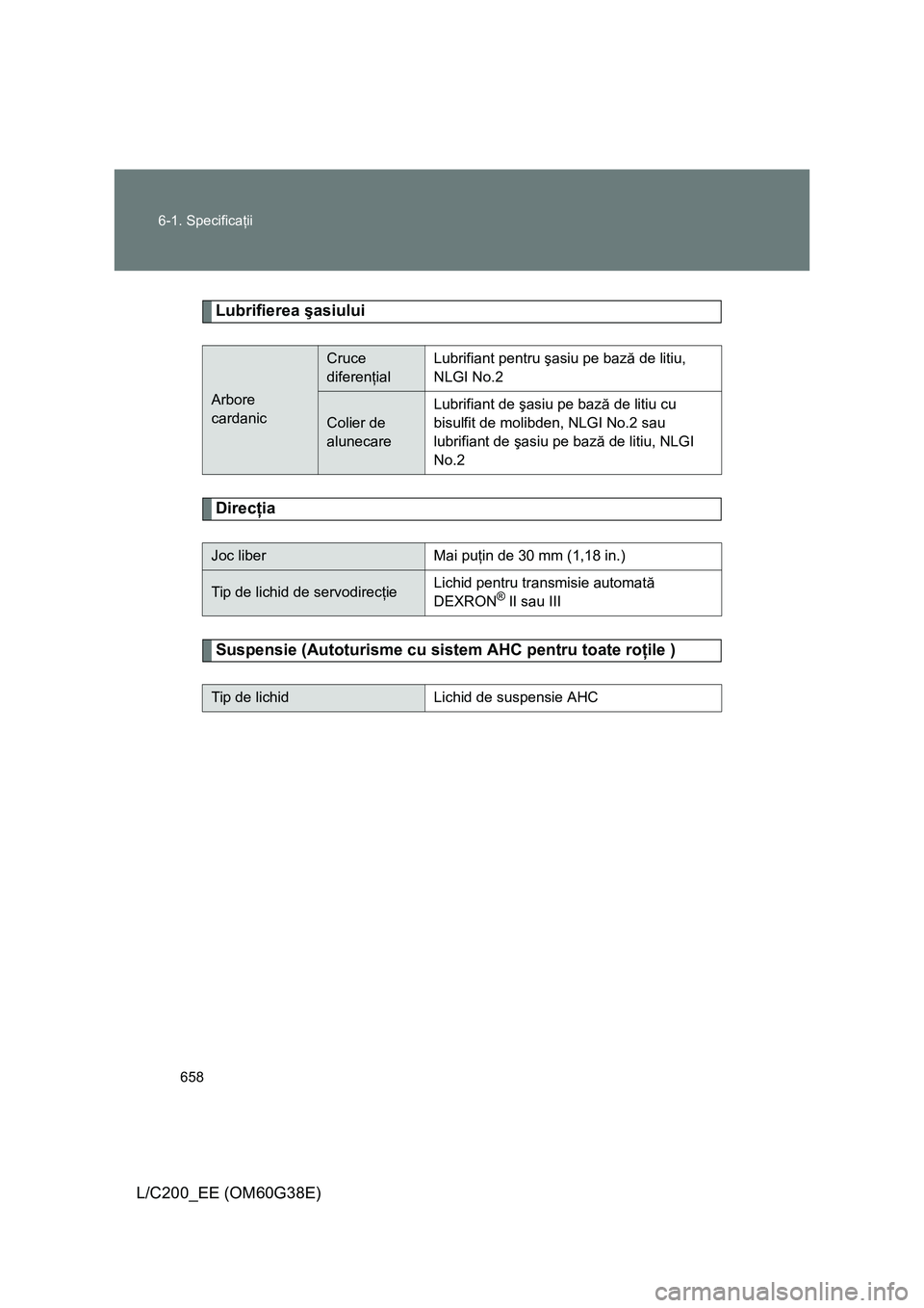 TOYOTA LAND CRUISER 2012  Manual de utilizare (in Romanian) 658 6-1. Specificaţii
L/C200_EE (OM60G38E)
Lubrifierea şasiului
Direcţia
Suspensie (Autoturisme cu sistem AHC pentru toate roţile )
Arbore 
cardanic
Cruce 
diferenţialLubrifiant pentru şasiu pe 