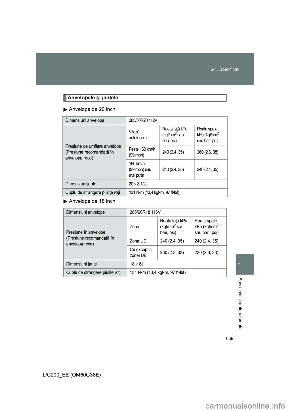 TOYOTA LAND CRUISER 2012  Manual de utilizare (in Romanian) 659 6-1. Specificaţii
6
Specificaţiile autoturismului
L/C200_EE (OM60G38E)
Anvelopele şi jantele
Anvelope de 20 inchi
Anvelope de 18 inchi
Dimensiuni anvelope285/50R20 112V
Presiune de umflare anve