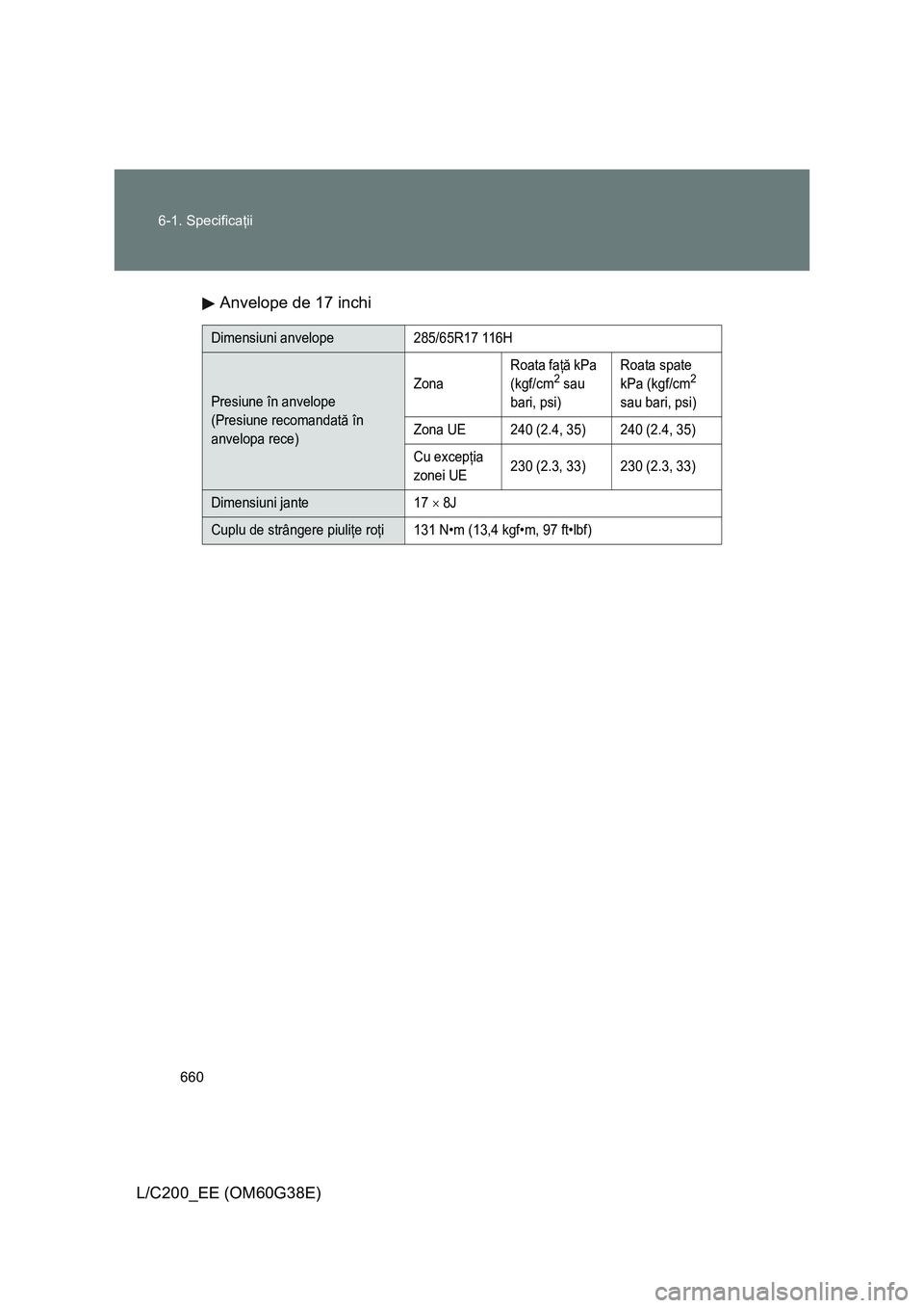 TOYOTA LAND CRUISER 2012  Manual de utilizare (in Romanian) 660 6-1. Specificaţii
L/C200_EE (OM60G38E)Anvelope de 17 inchi
Dimensiuni anvelope 285/65R17 116H
Presiune în anvelope
(Presiune recomandată în 
anvelopa rece)ZonaRoata faţă kPa 
(kgf/cm
2 sau 
