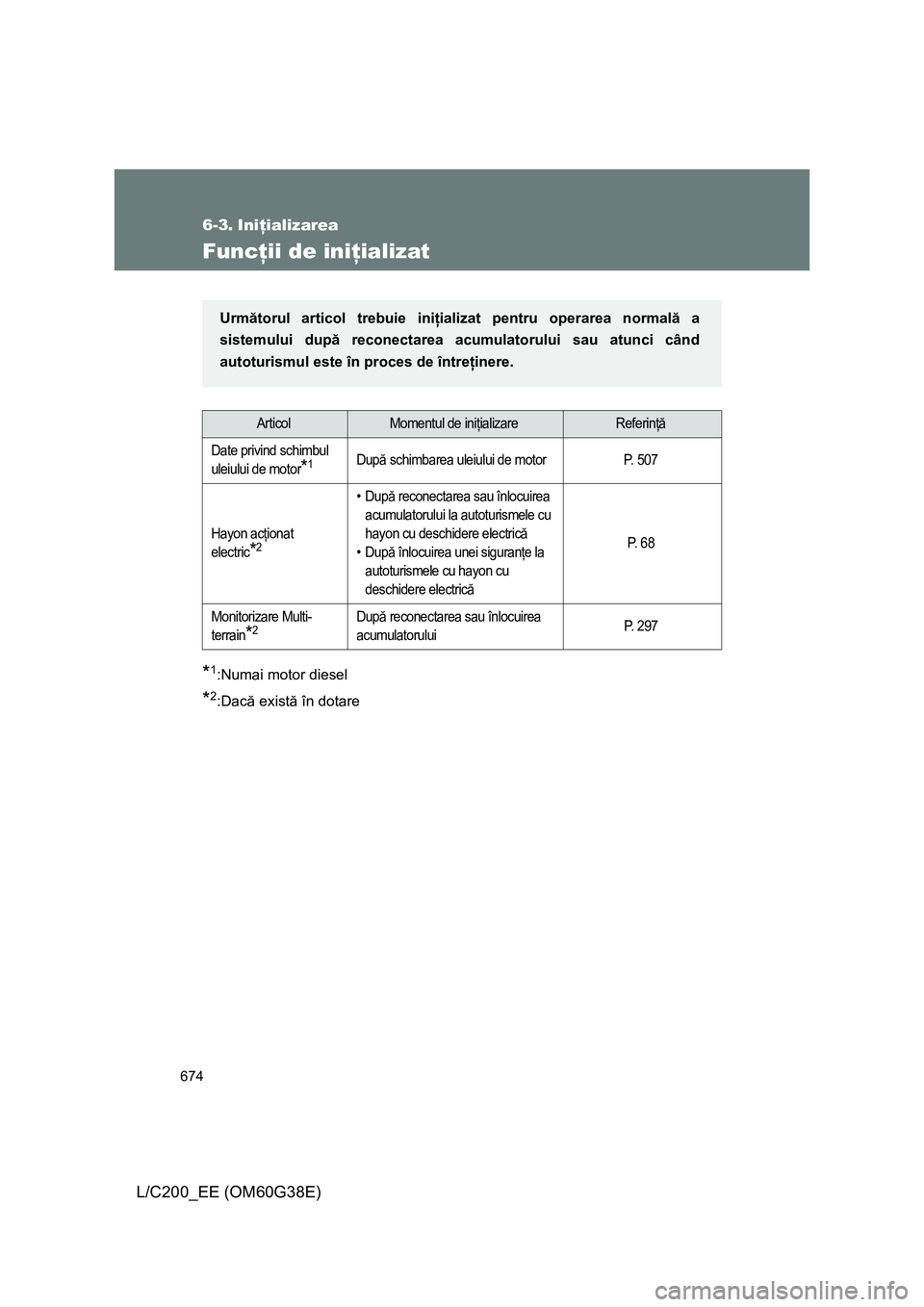 TOYOTA LAND CRUISER 2012 Manual de utilizare (in Romanian) 674
L/C200_EE (OM60G38E)
6-3. Iniţializarea
Funcţii de iniţializat
*1:Numai motor diesel
*2:Dacă există în dotare
ArticolMomentul de iniţializareReferinţă
Date privind schimbul
uleiului de TOYOTA LAND CRUISER 2012 Manual de utilizare (in Romanian) 674
L/C200_EE (OM60G38E)
6-3. Iniţializarea
Funcţii de iniţializat
*1:Numai motor diesel
*2:Dacă există în dotare
ArticolMomentul de iniţializareReferinţă
Date privind schimbul
uleiului de