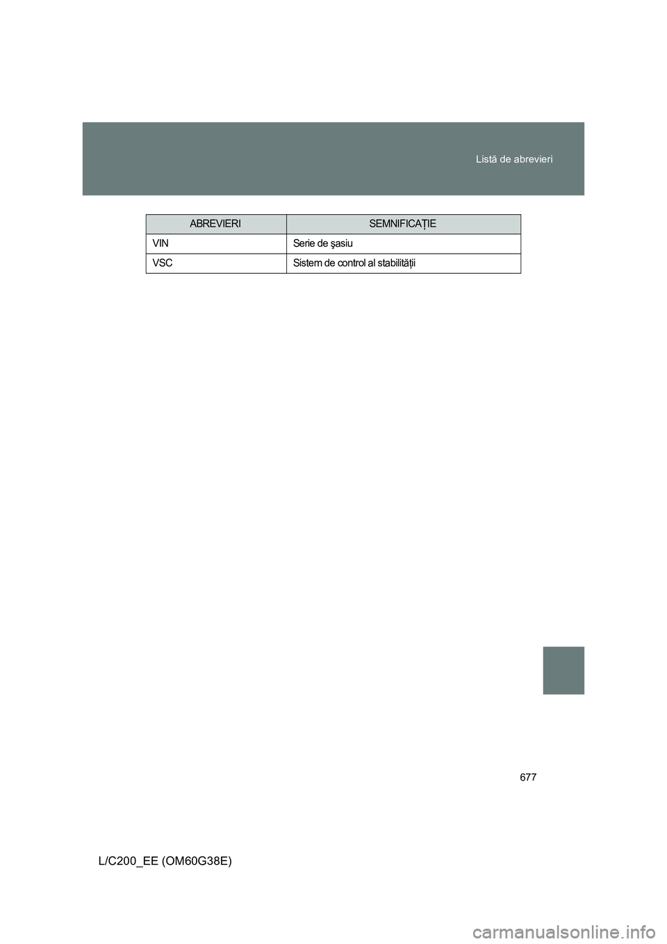 TOYOTA LAND CRUISER 2012 Manual de utilizare (in Romanian) 677 Listă de abrevieri
L/C200_EE (OM60G38E)
VIN Serie de şasiu
VSC Sistem de control al stabilităţii
ABREVIERISEMNIFICAŢIE TOYOTA LAND CRUISER 2012 Manual de utilizare (in Romanian) 677 Listă de abrevieri
L/C200_EE (OM60G38E)
VIN Serie de şasiu
VSC Sistem de control al stabilităţii
ABREVIERISEMNIFICAŢIE
