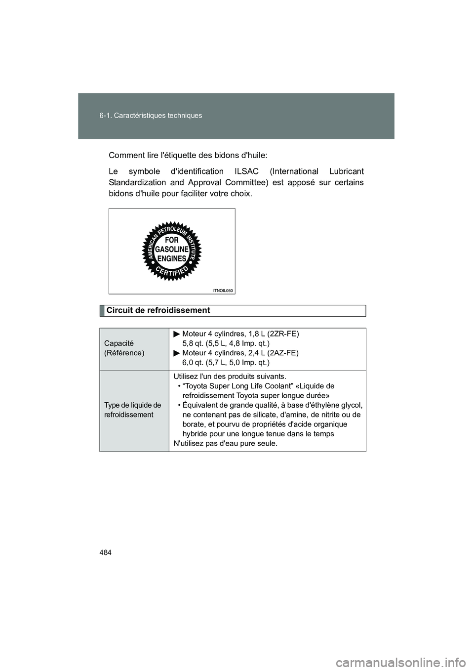 TOYOTA MATRIX 2014 Manuel du propriétaire (in French) 484 6-1. Caractéristiques techniques
MATRIX_DComment lire létiquette des bidons dhuile:
Le symbole didentification ILSAC (International Lubricant
Standardization and Approval Committee) est appos TOYOTA MATRIX 2014 Manuel du propriétaire (in French) 484 6-1. Caractéristiques techniques
MATRIX_DComment lire létiquette des bidons dhuile:
Le symbole didentification ILSAC (International Lubricant
Standardization and Approval Committee) est appos