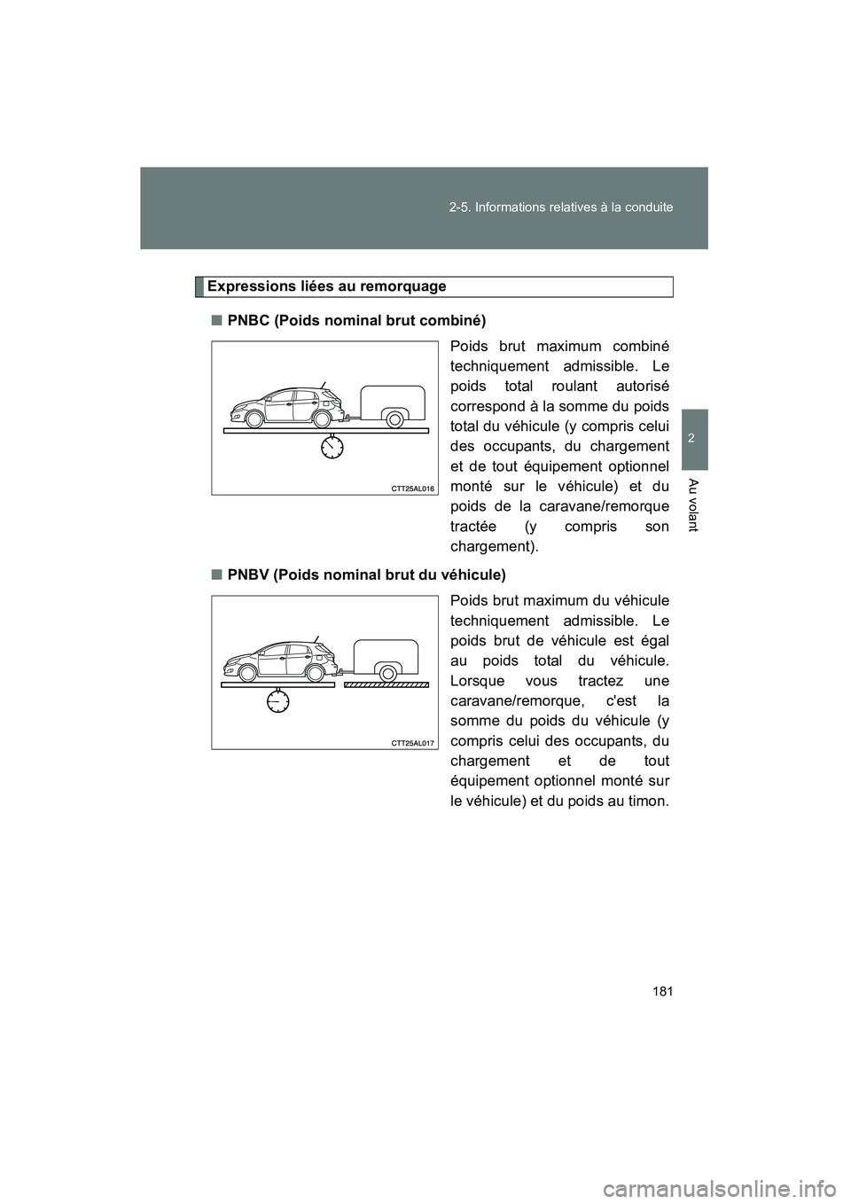 TOYOTA MATRIX 2013 Manuel du propriétaire (in French) 181
2-5. Informations relatives à la conduite
2
Au volant
MATRIX_D
Expressions liées au remorquage
■ PNBC (Poids nominal brut combiné)
Poids brut maximum combiné
techniquement admissible. Le
poi TOYOTA MATRIX 2013 Manuel du propriétaire (in French) 181
2-5. Informations relatives à la conduite
2
Au volant
MATRIX_D
Expressions liées au remorquage
■ PNBC (Poids nominal brut combiné)
Poids brut maximum combiné
techniquement admissible. Le
poi